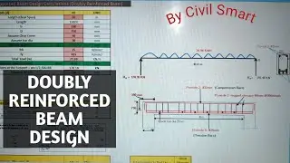 DOUBLY REINFORCED BEAM DESIGN BY CIVIL SMART