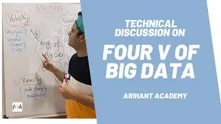 Four V's Of Big Data | 4V's | Volume | Velocity | Variety | Varacity | A Brief Discussion On Model