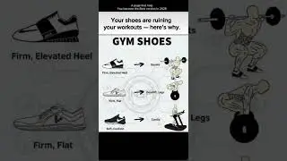 Your shoes are ruining your workouts - here's why. #gym #gymlife #fitness #motivations #gymworkout