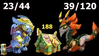 Thor 23 and Loki 39 piece in August 2025 Mini divine event  |Tyrant piece in Loverstrike Dungeon