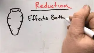 Reduction 101,  Firing work in a Gas Kiln