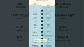 #youtube #youtubemakeuptutorial #skincare#skincareroutine #skincaretips