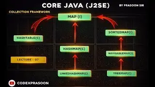 Collection Framework Lecture - 07 | Map interface | HashMap , LinkedHashMAp , Hashtable , TreeMap