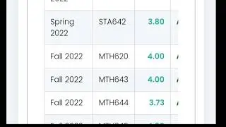 mth643 midterm preparation | 💯% repeated mcqs to get 4\4 CGPA WITH PROOF