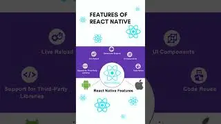 Features of react Native