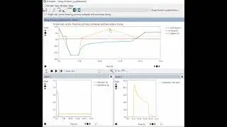Dynochem Biologics: Predict cycle time and cake collapse in lyo vial