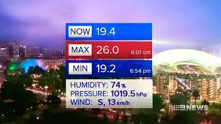 9News Adelaide - Weather and Closer, Wednesday April 17th 2019