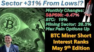 Is it time to squeeze??🚀📈Bitcoin Mining Short Interest Rankings for May 9th