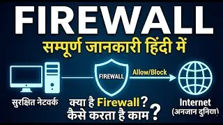 Firewall क्या है, कैसे काम करता है? Network को Hackers से कैसे बचाता है?