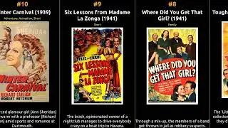 Helen Parrish - Best movies