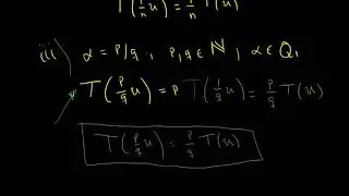 When is an additive operator linear?