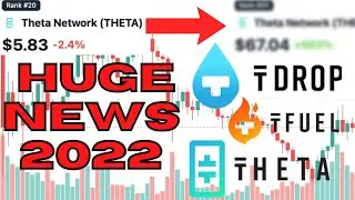LATEST NEWS ON THETA&rsquo;S NEWEST TOKEN TDROP - (WHAT TDROP MEANS FOR TFUEL AND THETA TOKEN PRICE?)
