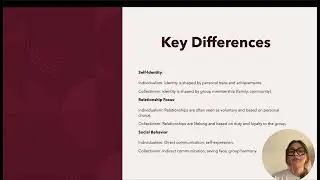 Individualistic vs Collectivistic Societies Presentation
