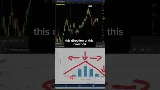 Decoding Jerome Powell: Fed Rate Cut Speculation
