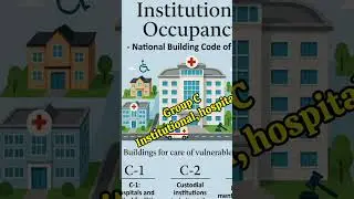 Safety song - NBC Building classification