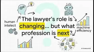 How To Use Chatgpt As A Lawyer In 2026? Avoid Doing These Things