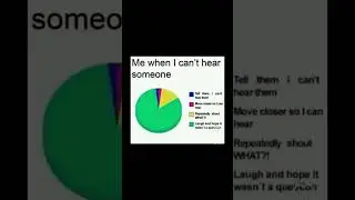 What? #meme