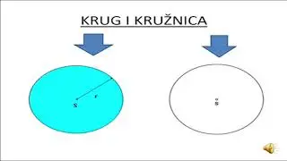 matematika, IV. razred - Polumjer i promjer kruga i kružnice