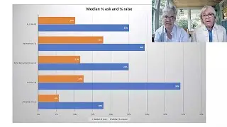 Dana Britton and Cynthia Daniels on How Rutgers Mishandled Pay Equity