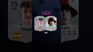Lamine Yamal vs Diego Maradona FiFA Card Evolution #fc26 #cardfifa