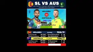 Sri Lanka vs Australia, 2nd T20I, Highlights: AUS Defeat SL By 3 Wickets, Seal Series