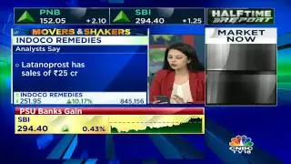 Indoco Remedies Analyst View