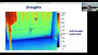 Thermal Imaging in the Home Training