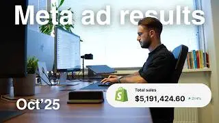 October Ad Report: What&rsquo;s Working for Shopify Brands Right Now