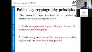 Cryptography & Network Security-Public key cryptography principles by Prof. D. V. Varaprasad