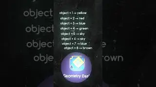 geometry dash makes a cube my mathematics thinking 🤔#geometrydash #geometry_dash #shorts