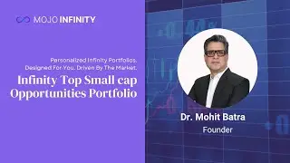 Infinity Top Small cap Opportunities Portfolio