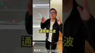 #3481群創 #台股量大第一 20251229 #投資 #熱門 #成長股 #股票 #廖佑璋