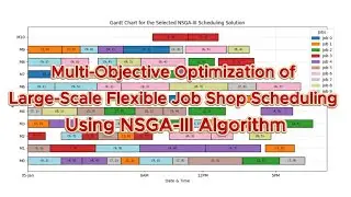 Multi-Objective Optimization of Large-Scale Flexible Job Shop Scheduling Using NSGA-III