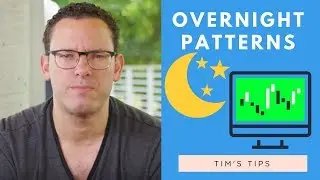 2 (PROVEN) Patterns for Trading Penny Stocks Overnight