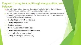 Creating Multi-Regional External Load Balancer in Google Cloud (GCP)
