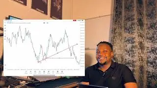 Best Weltrade Indices Strategy(Advanced Guide)🔥💰