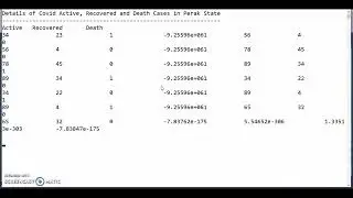 C++ Programming: Applications of input and output files