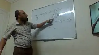 24- PPPOE, PPPOA & PPPOFR