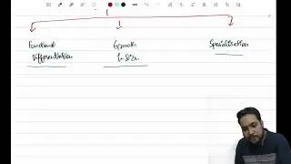 BUSINESS STUDIES | MANAGEMENT | CH 1 | XII Boards Marathon