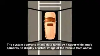 Nissan Patrol, The Hero of All Terrain: Around View Monitor Technology - 2012