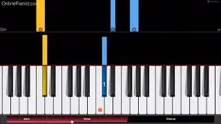 Soul Eater - Resonance (Opening 1) - EASY Piano Tutorial - ソウルイーター - How to play Resonance - ピアノ