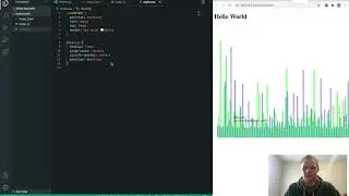 Visualize Data with a Bar Chart | FreeCodeCamp