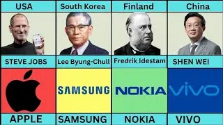 Founder of Smartphone Companies from different Countries