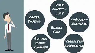 Kritik-Gespr&auml;ch erfolgreich f&uuml;hren - 6 Praxis-Tipps f&uuml;r Feedback-Gespr&auml;che