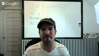MOBE Review ( What Is MOBE and Who is Matt Loyd?)
