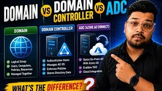 Domain vs Domain Controller vs Additional DC — Most Asked AD Interview Question