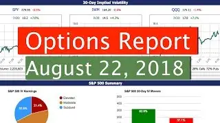 Morning Options Report - August 22, 2018