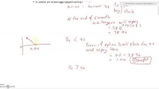 lower bound for put and put   call parity