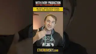 On every #production you tell #three different #stories ! // #documentary #preproduction #tutorial