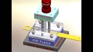 Rondela Kesme Kalıbı